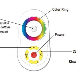 Remote control (ACM-125C-1)